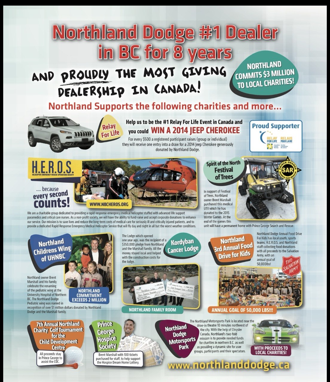 Northland Dodge Chrysler Jeep Ram — #1 in Canada — gallery 1